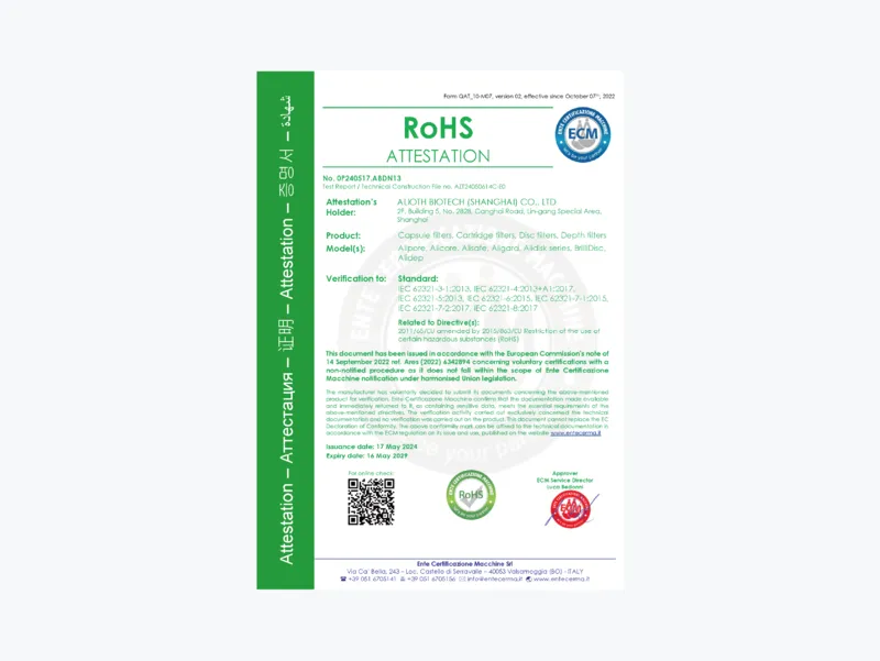 RoHS Certificate